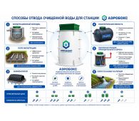 Аэробокс 7 Био - фото 4