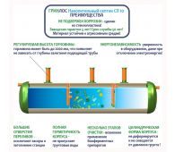 Накопительный септик Гринлос СП 10 - фото 3