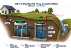Аэробокс А-320-6 MAX-80