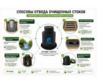 Спарта Лето 1,9 куб.м - фото 2